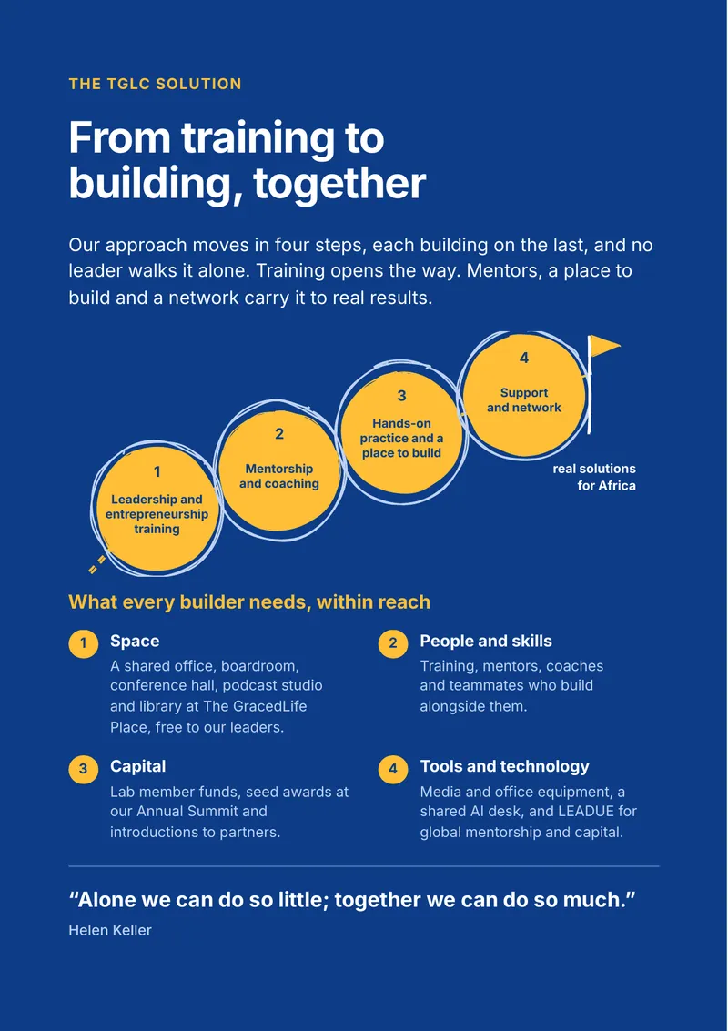 TGLC brochure, page 8 of 20