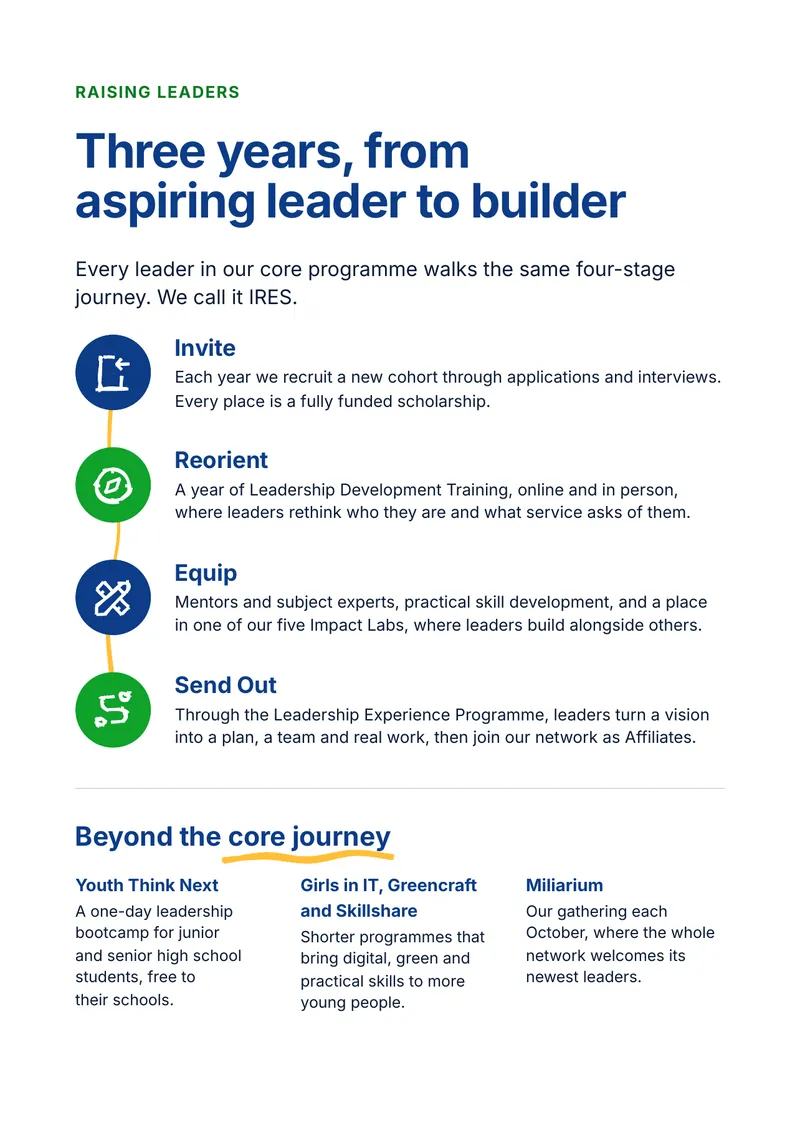 TGLC brochure, page 9 of 20