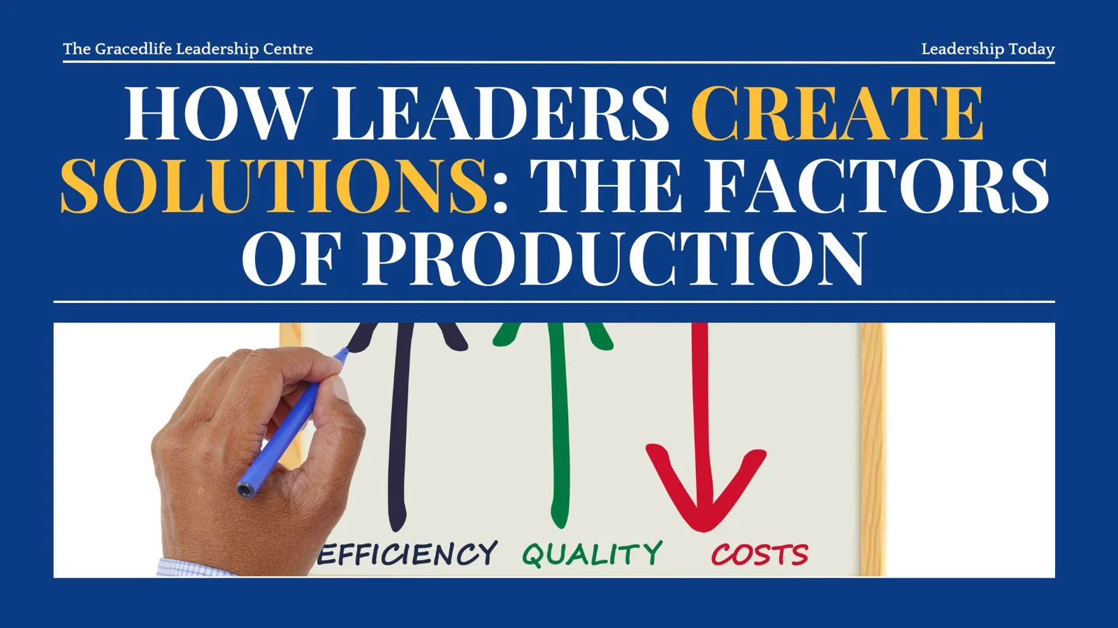How Leaders Create Solutions: The Factors of Production