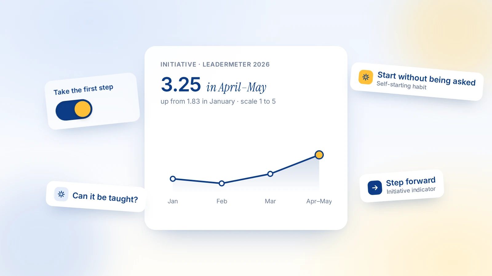 Illustration: one figure steps forward out of a still row towards a yellow spark